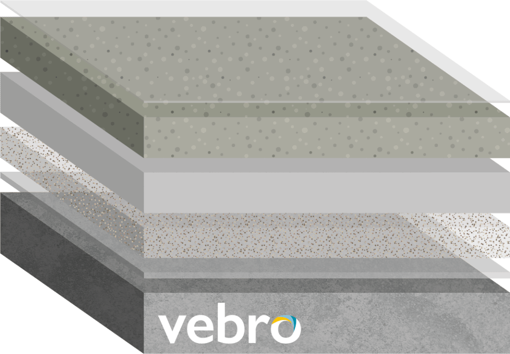 vebroflex Decorative UV Bounce comfort resin flooring liquid vinyl system