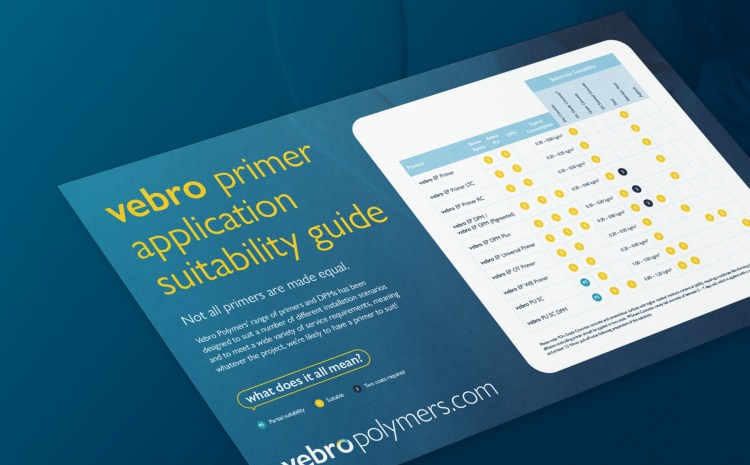  Primer Suitability